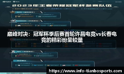 巅峰对决:冠军杯季后赛首轮许昌电竞vs长春电竞的精彩纷呈较量